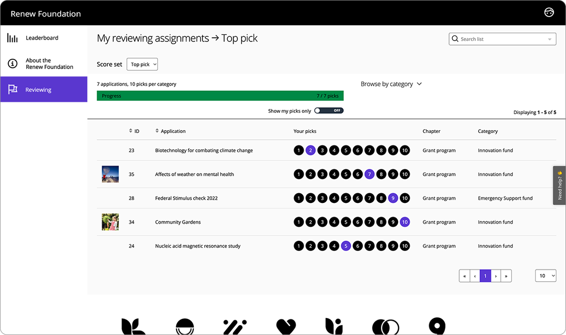 screenshot of Good Grants